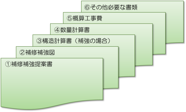 補修補強設計提案書